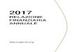 2017 - De' Longhi Group Finanzia… · Patrimonio netto 1.021,7 1.023,3 1.014,0 1.014,3 Capitale circolante netto/Ricavi netti 13,3% 13,1% 13,7% 13,5% Capitale circolante netto operativo/Ricavi
