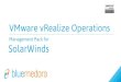 VMware vRealize Operations - Blue Medora...performance Deep Dive: Metrics SolarWinds | Management Pack Get to your data in 20 minutes SolarWinds username, password, and hostname –