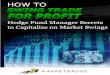 Getting Started - MarketGauge...you’re good at trading. You will be best at trading strategies that match your personality, or your natural preference to be bullish, bearish, long-term,