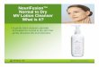 NouriFusion™ Normal to Dry MV Lotion Cleanser What is it?€¦ · NouriFusion™ Normal to Dry MV Lotion Cleanser Why is it important? •Skin requires daily nourishment because: