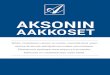 AKSONIN · Aksonin aakkoset. 4 verkosto, joka on neuvontaa, tiedottavaa koulutusta ja aineistoa tuottava itsenäinen toimija (). Asunnon muutostyöt Asunnon muu = …