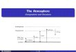The Atmosphere - Composition and Structuresabrash/110/...The Atmosphere 12 / 16 Structure of the Atmosphere. Light as Electromagnetic Radiation Lecture Question How does light act