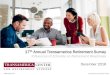 Annual Transamerica Retirement Survey · business employers and workers regarding their attitudes toward retirement. The overall goals for the study are to illuminate emerging trends,