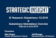 SI Research: Subadvisory 1Q 2016 Subadvisory Marketplace … Sub... · 2016-09-01 · investment banks, regulators, fund trustees and lawyers, industry associations, and globally,