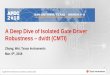 A Deep Dive of Isolated Gate Driver Robustness dv/dt (CMTI) · Why CMTI is so Critical? VCC GND IN VCC_T V SW V IN M_T M_B Low Side Driver High Side Driver GND Level Shift or Isolation;