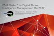 EMA Radar for Digital Threat Intelligence Management: Q4 Radar... · PDF file for Digital Threat Intelligence Management: Q4 2017. ... Whatsapp, social media, app stores, cybercrime
