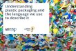 WRAP - Understanding Plastic Packaging 2019-05-09¢  WRAP Understanding plastic packaging Plastic can