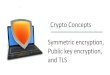 Crypto Concepts Symmetric encryption, Public key ...Crypto Concepts Symmetric encryption, Public key encryption, and TLS Cryptography Is: –A tremendous tool –The basis for many