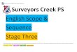 Surveyors Creek PS English Scope & Sequence Stage Three ... · PDF file Surveyors Creek PS English Scope & Sequence Stage Three Surveyors Creek PS English Scope & Sequence Stage Three