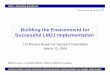 Building the Environment for Successful LM21 Implementation Sponsored Documents/PLN 0304 Lucero...Aprille Lucero, Lockheed Martin Space Systems Company. 2 ... Challenge & Reward is