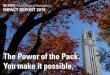 The Power of the Pack. You make it possible.€¦ · The Power of the Pack. You make it possible. IMPACT REPORT 2015. THINK AND DO You may not be strolling across the Brickyard or