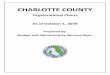 CHARLOTTE COUNTY Char… · IT Security Admin (1) Sr Systems Analyst (1) System Analyst (1) Sr Comp Support Specialist (4) Comp Support Specialist (1) Sr IT Business Analyst (3) IT