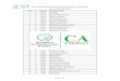 The Institute of Chartered Accountants of Pakistan · List of New Members Page 1 of 9. Sr. No Reg-No Member Name The Institute of Chartered Accountants of Pakistan List of New Members