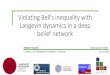 Violating Bell’s inequality with Langevin dynamics in a ...cqc/Slides/2018-11-20_Stefan… · Violating Bell’s inequality with Langevin dynamics in a deep belief network. 20.11.2018
