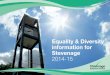 Equality and Diversity Information 2014/15€¦ · We view equality and diversity to be about knowing and understanding our communities, and using this information to deliver the