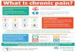 What is chronic pain? - World Confederation for Physical ...€¦ · What is chronic pain? How physical therapy helps Physical therapy helps people with chronic pain develop the skills
