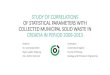 STUDY OF CORRELATIONS OF STATISTICAL PARAMETERS WITH ...€¦ · STUDY OF CORRELATIONS OF STATISTICAL PARAMETERS WITH COLLECTED MUNICIPAL SOLID WASTE IN CROATIA IN PERIOD 2009-2013