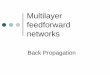 Multilayer feedforward networks - BeastWebetf.beastweb.org/index.php/site/download/P5-03_backpropagation.pdf · feedforward networks with intermediate or "hidden" layers between the