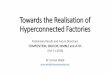 Towards the Realisation of Hyperconnected Factories€¦ · Towards the Realisation of Hyperconnected Factories Preliminary Results and Future Directions COMPOSITION, DIGICOR, NIMBLE