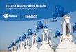 Second Quarter 2016 Resultss21.q4cdn.com/.../2016/SemGroup-Earnings-Presentation-Q2-2016_Fi… · Second Quarter 2016 Results Earnings Conference Call - August 5, 2016. Forward-looking