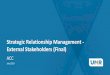 Strategic Relationship Management - External Stakeholders (Final) · 2019-10-21 · 2 ACC Strategic Relationship Survey Edit footer in Ribbon>View>Slide Master then edit slide at