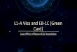 L1-A Visa and EB-1C (Green Card)EB1C_PPT_English... · 2018-07-25 · Submit L1 Visa application Obtain permanent Green card According to different investment modes and business conditions,