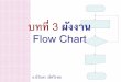 Flow Chart · 2015-09-13 · 2. ผังงานโปรแกรม (Program Flowchart) เป็นผังงานที่เรานิยมมาใช้ในการเขียนเพื่อออกแบบ