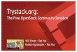 Trystack.org · Support for driver-assisted share migration Possibility to optimize migrations between same vendor backends Official support for Red Hat OpenStack (tripleo) Support