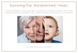 5 Costly Mistakes to Avoid and How To Protect …...Surviving The ‘Sandwiched’ Years: 5 Costly Mistakes to Avoid and How To Protect Your Parent’s Assets, Honor Their Wishes &