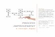 johngedeon.comjohngedeon.com/...ProcessImproveUnit-UWI-DrGedeon-Pu…  · Web viewProcess improvement. A Concept Paper. Abstract. This paper discusses the advantages of improving