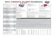 2015 LIBERTY FLAMES BASEBALL · Liberty had a RPI of 46 in the latest NCAA report through games of April 22. ... RHP Matt Fraudin (3-4) vs LU: LHP Victor Cole (5-1) ... 2015 LIBERTY