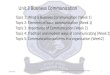 Unit 3 Business Communicationsoe20.pomgrammar.ac.pg/PDF/GR9 EconBusS Comm WWenzel PPT … · Forms of business communication 1.Internal –communication within the business environment