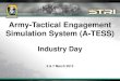 Army-Tactical Engagement Simulation System (A-TESS)€¦ · Comms ExCon, AAR, RF Comms. ABCS, & Network Data Management PM CTIS Targets Urban Operation s CTC ExCon / Range Ops Ctr