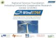 National Science Foundation Industry/University …distributedwind.org/wp-content/uploads/2015/06/WindSTAR...• Company joins as WindStar Member - $40,000/year membership fee, or