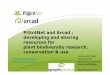 Pl@ntNetand Arcad: developing and sharing resources for ...+ A network of national & international partnership: French Instituteof Pondicherry, IUCN, CGIAR, Invasive Species Specialist