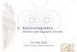 5. Electromagnetics · 2020-02-04 · Electromagnetics. Electric and magnetic circuits. Lund University / LTH / IEA / Avo Reinap / EIEN20 / 2020-02-04 2. L5: Electromagnetics •Previous