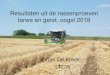 Resultaten uit de rassenproeven tarwe en gerst, oogst 2018 · Opbrengstgegevens Kustpolder 2018 Ras Koksijde Zuienkerke (Houtave) Gemiddelde Meer dan 10% boven Gleam 117,2 123,3 120,3