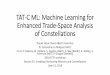 TAT-C ML: Tradespace Analysis Tool for Constellations with ...€¦ · 19/06/2018  · Tradespace Analysis Tool for Constellations (TAT-C, AIST14 project) •Goal: To Provide a framework