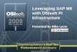 Leveraging SAP MII with OSIsoft PI Infrastructure · 2016-10-15 · Celanese Overview Global Integration Challenges MII History PI History ... DeltaV ABB AC800F PLC SAP MII OSIsoft