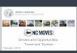 Drivers and Opportunities: Travel and Tourism€¦ · NC Moves 2050 Plan Drivers and Opportunities. Travel and Tourism in North Carolina. Introduction. 6 This paper reviews the role,