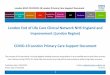 London End of Life are linical Network NHS England and ... · London End of Life are linical Network NHS England and Improvement (London Region) OVID-19 London Primary are Support