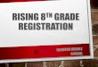 Rising 8th Grade Registration - Herndon Middle School · 2020-01-23 · PRE-ALGEBRA OR ALGEBRA 1/ ALG 1 HN GEOMETRY HN ... Rising 8th Grade Registration Author: Administrator Created