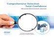 Comprehensive Detection Total Conﬁdence - SCIEX · Flexible Acquisition Strategies to Maximize Productivity. For comprehensive metabolite and catabolite identification, one LC-MS