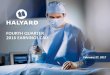 FOURTH QUARTER 2016 EARNINGS CALL - Avanos Medical2016+Earni… · Certain matters in this presentation and conference call, including our 2017 outlook, expectations and planning