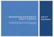 Memphis poverty fact sheet€¦ · 2017 Memphis Poverty Fact Sheet (Data from 2016 ACS) Who are the Memphis Poor? The city of Memphis has a poverty rate of 26.9%. Child poverty is