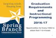Graduation Requirements and Instructional …spartancounselor.weebly.com/uploads/5/7/1/4/57143733/...Inspiring minds. Shaping lives. 2016-17 Program of Studies Guide 3 What’s New?