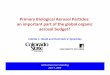 Primary Biological Aerosol Parcles: an important part of ...acmg.seas.harvard.edu/geos/meetings/2009/ppt/... · PRIMARY BIOLOGICAL AEROSOL PARTICLES (PBAP) POLLEN BACTERIA VIRUSES