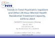 Trends in Total Psychiatric Inpatient and Other 24-Hour ... NRI-2017...¢  Residential Treatment, 2014