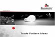 Trade Pattern Ideas - Microsoft · 2018-07-02 · 28/04/2016 Trade Pattern Ideas. Dukascopy ank SA, Route de Pre-ois 20, ... Global Stock Market Review ommodity Overview Economic