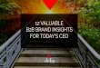 12 VALUABLE B2B BRAND INSIGHTS FOR TODAY’S CEO · 2019-11-16 · In b2b marketing, content reigns. First and foremost, b2b marketers engage in content marketing for the purpose